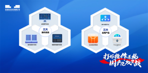 統信UOS以“0故障”滿分答卷，全程護航全國兩會應用軟件服務保障